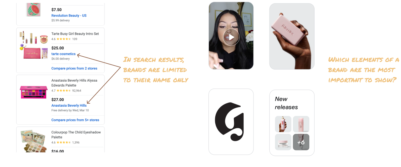 Brand Stores pain points image