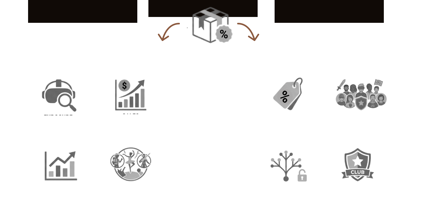 Featured Bundles context image