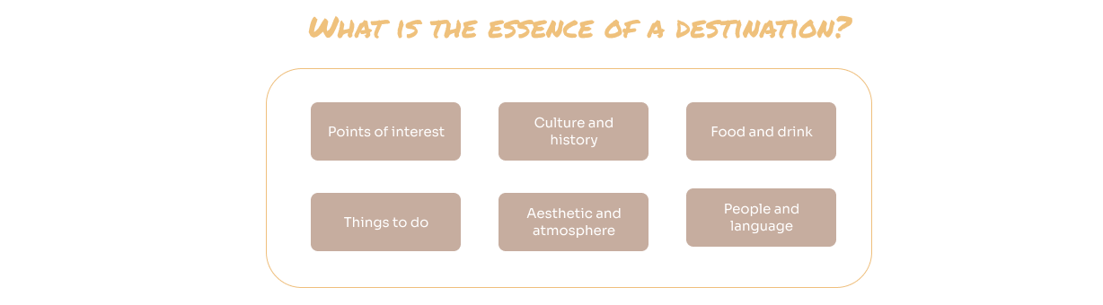 Reasons to visit context image