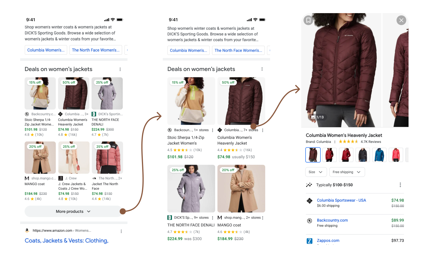 Finding Deals results image