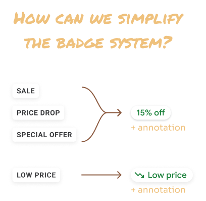New deal badges